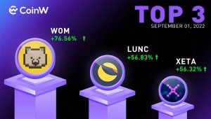 Технический директор CoinW подтвердил, что криптовалютная биржа полностью выплатила компенсацию пользователям, пострадавшим от ненормальных колебаний цен