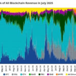 VanEck bestätigt Bitcoin-Prognose von 180.000 US-Dollar bis Ende 2025