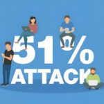 Monero-Preis steigt um 7 %, nachdem 117 Transaktionen von Hackern rückgängig gemacht wurden