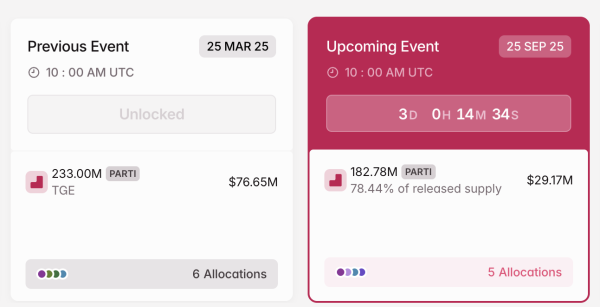 PARTI-Token werden im September freigeschaltet