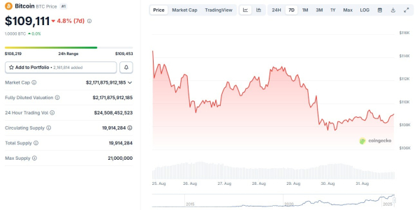 Opera Snapshot_2025-08-31_213737_www.coingecko.com