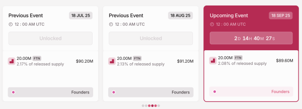 FTN-Token im September freigeschaltet