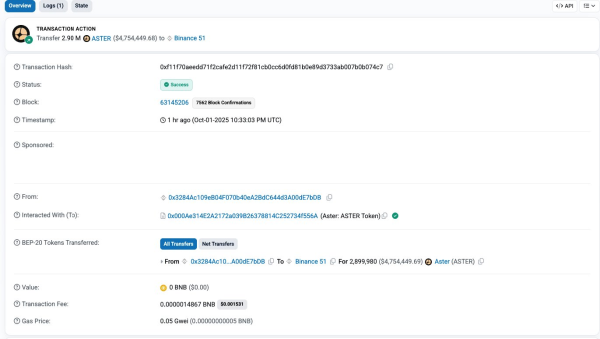 Aster auf Binance