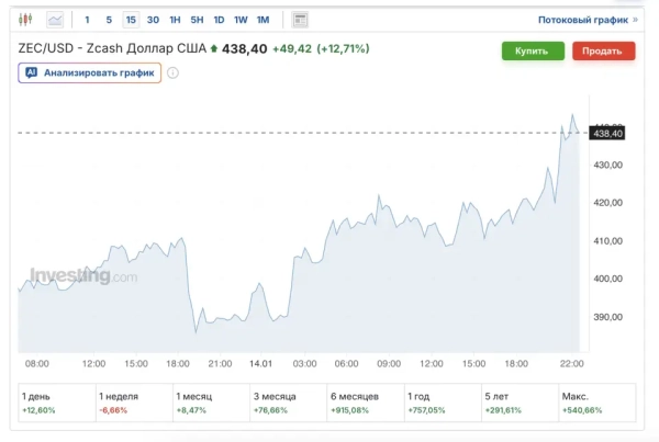 Screenshot 2026-01-14 at 22:37:39.png Снимок экрана 2026-01-14 в 22.37.39.png