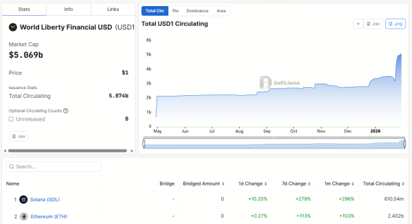 Gesamtvolumen <span class=