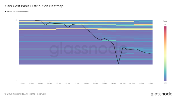 Liquidations-Heatmap <span class=