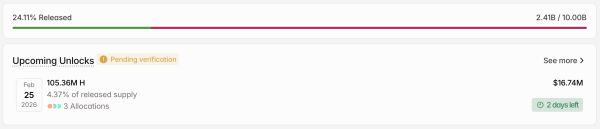 H-Token-Freischaltung im Februar