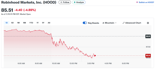 Opera Snapshot_2026-02-03_222849_finance.yahoo.com