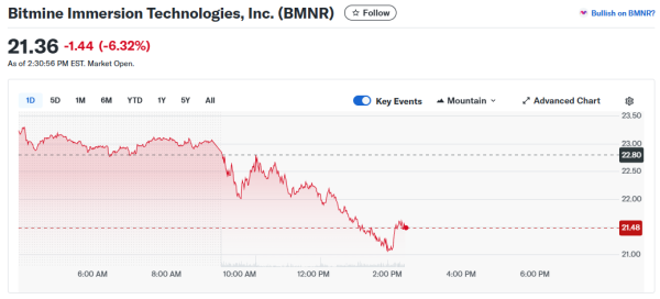Opera Snapshot_2026-02-03_223103_finance.yahoo.com