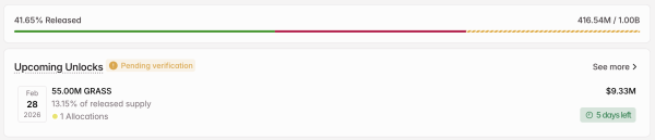 Tokens freischalten <span class=