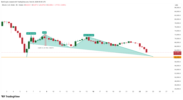 Aktuelle Struktur <span class=