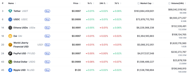 Abbildung des Artikels