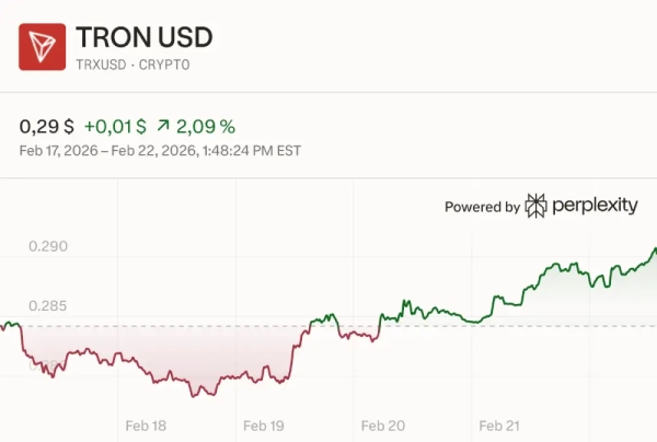 TRXUSD-Chart_2026-02-22