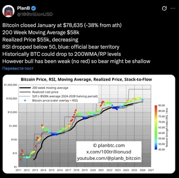 Снимок экрана 2026-02-02 в 10.46.21.png