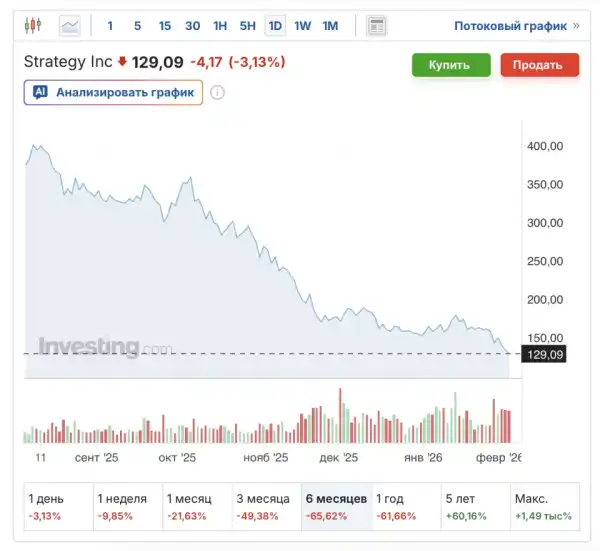 Снимок экрана 2026-02-05 в 12.48.53.png