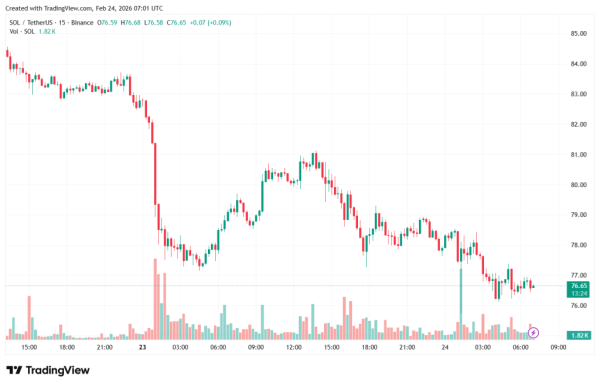 SOLUSDT_2026-02-24_10-01-52