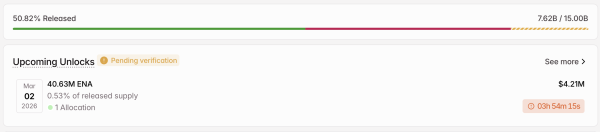 Tokens freischalten <span class=