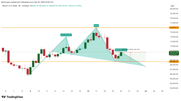 Preisstruktur <span class=