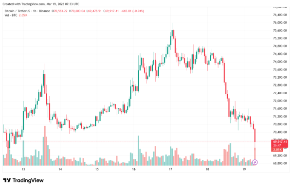 BTCUSDT_2026-03-19_10:33-22