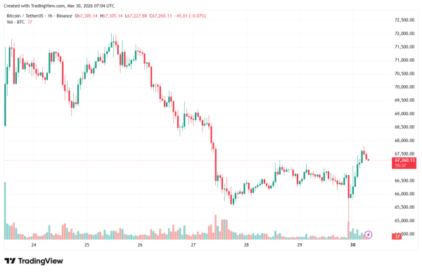 BTCUSDT_2026-03-30_10-04-28