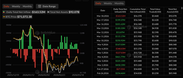 Kryptowährungen, Ethereum, Massenakzeptanz, Märkte, Preisanalyse, Marktanalyse