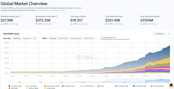 Opera Snapshot_2026-03-18_181647_app.rwa.xyz