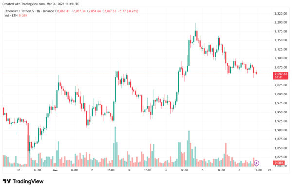 ETHUSDT_2026-03-06_14:45:35