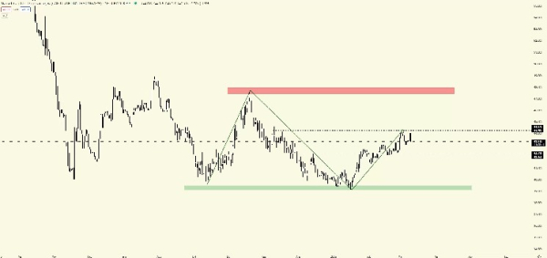 Gravierende Bitcoin-Datenabweichung: Über 1 Milliarde Dollar flossen während extremer Panik&hellip;
