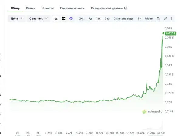 Снимок экрана 2026-04-23 в 13.35.08.png
