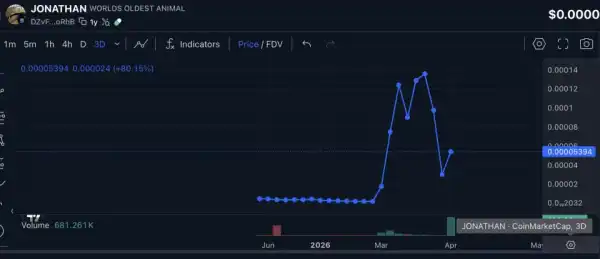 Screenshot 2026-04-03 at 13.02.40.png Снимок экрана 2026-04-03 в 13.02.40.png
