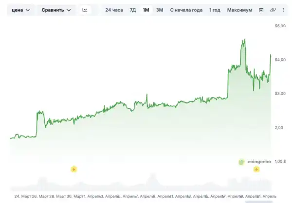 Снимок экрана 2026-04-21 в 16.19.18.png